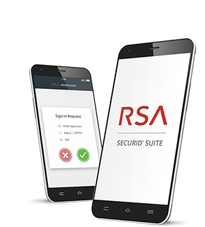 RSA SecurID® Suite