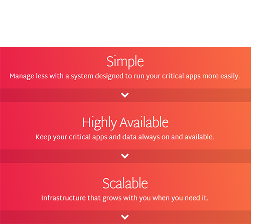 The HC3 Virtualization Platform is Simply Better