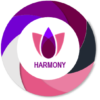 360° Phishing Protection with Check Point Harmony